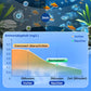 🚀Kaufen 5 und erhalten 5 gratis♻️💧Leistungsstarke Wasserreinigungstablette für Aquarien